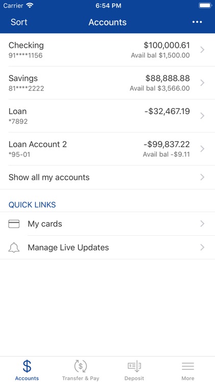 SC Federal Credit Union
