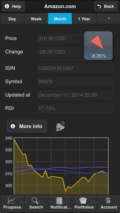 Stockportfolio Lite screenshot-4