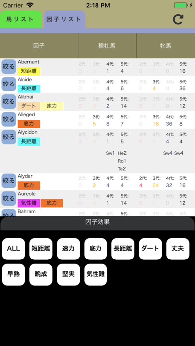 ダビマス 鬼ツール for ダービースタリオンマスターズ screenshot 2