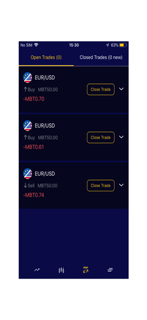 Kryptoro Trade(圖6)-速報App