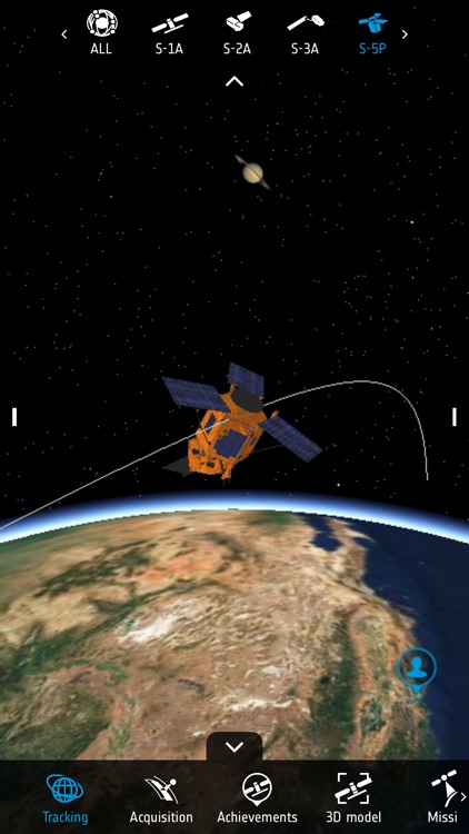 Copernicus Sentinel