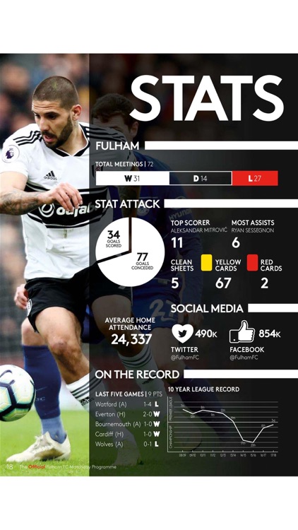 Fulham FC Programme screenshot-2