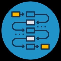 Sys Inventories