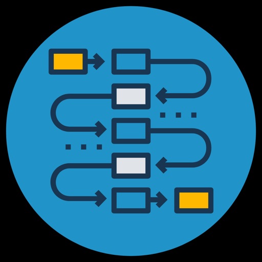 Sys Inventories