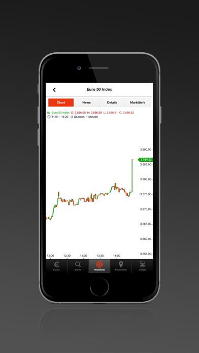 S Broker CFD App screenshot 4
