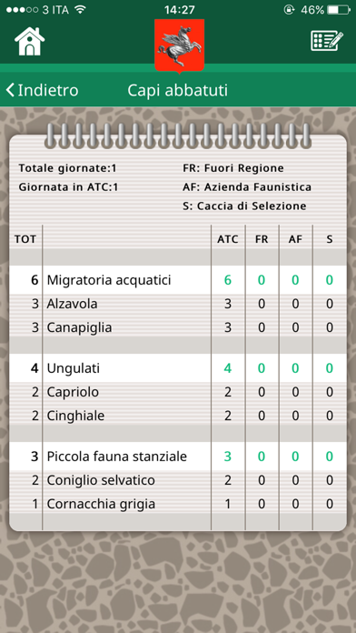 TosCaccia screenshot 3