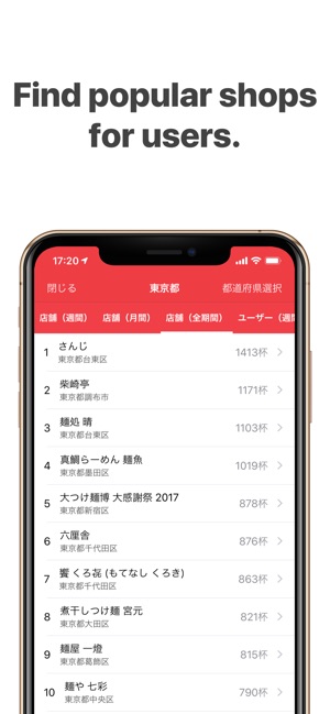 每日好拉麵 - 找到日本的人氣拉麵店(圖2)-速報App