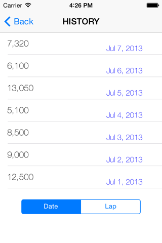 UX Pedometer - náhled