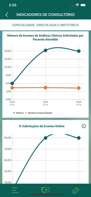 Cooperado Unimed Porto Alegre(圖3)-速報App