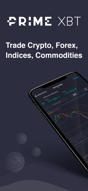 PrimeXBT Trade(圖2)-速報App