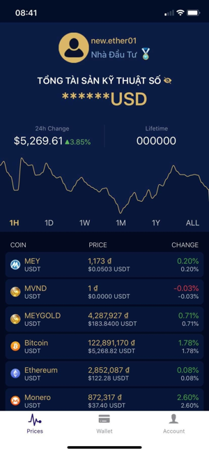 MEEYWallet