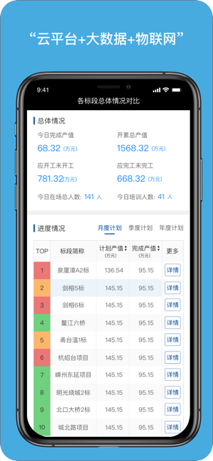 SinoBIM(圖3)-速報App