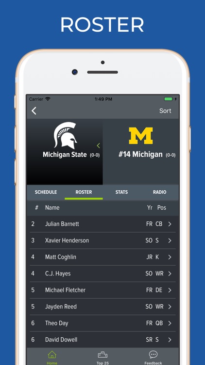 Michigan State Football