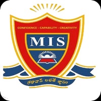 Medha High School pour PC
