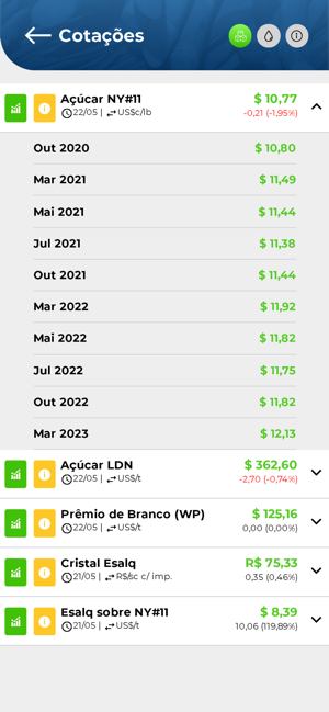 AgriTrade – Açúcar e Etanol(圖4)-速報App