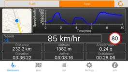 Game screenshot Speedometer Pro + mod apk