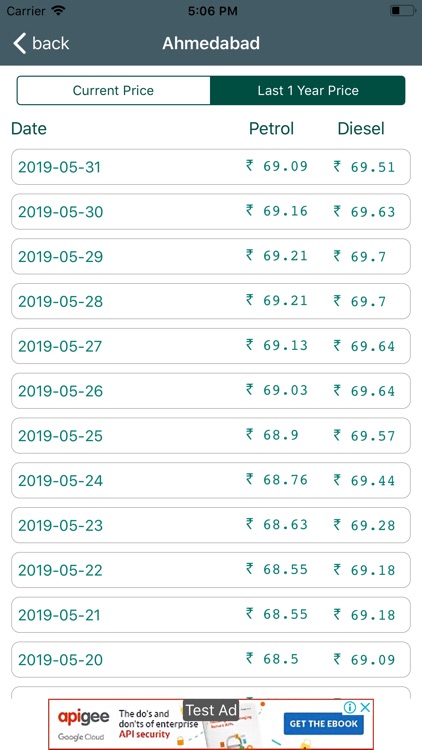 Petrol Price Diesel Price screenshot-3
