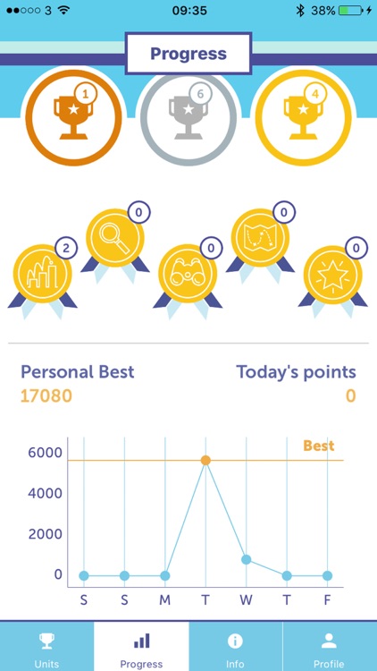 Personal Best Language App screenshot-4