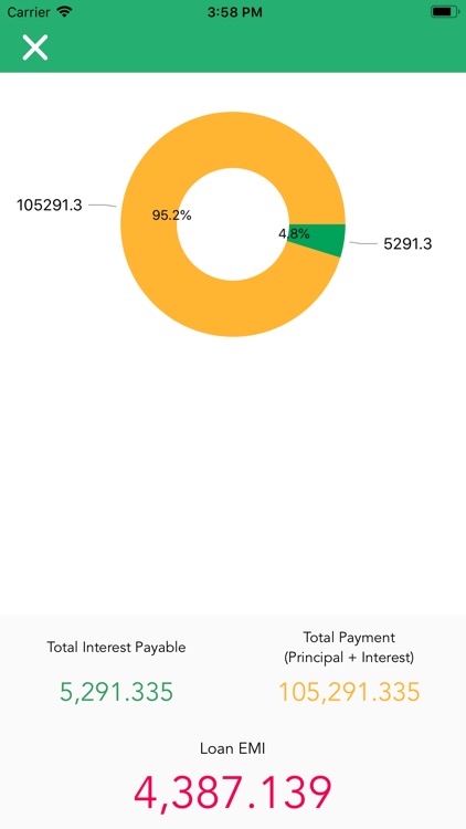 Expert EMI Calculator screenshot-4