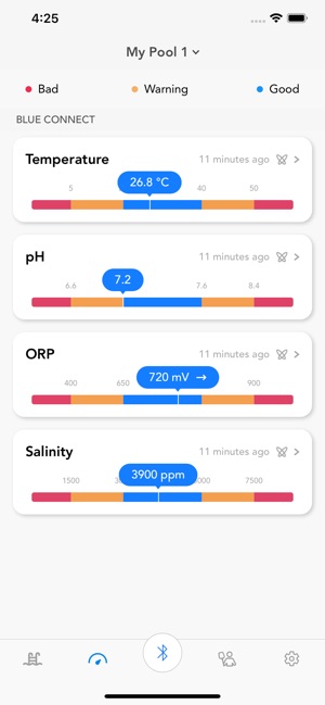 Blue Connect - Pool Care(圖2)-速報App