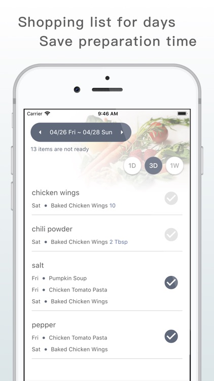 HomeChef - Cooking Schedule