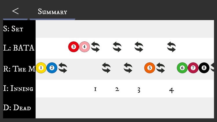 JPA 9BALL SCORE