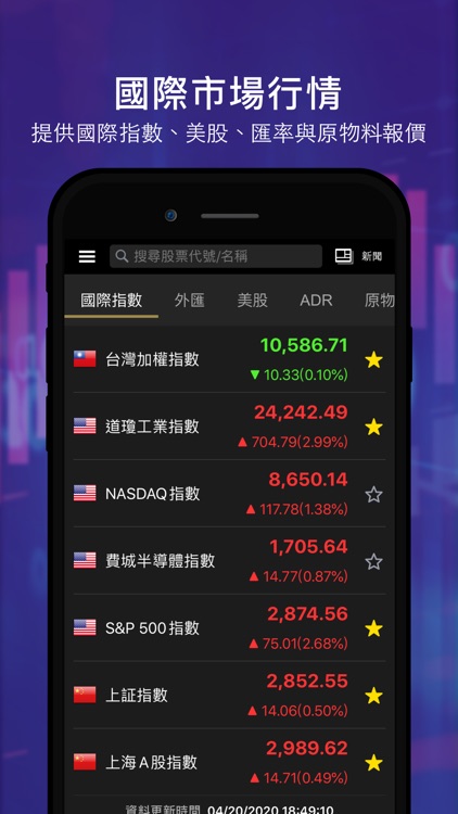 Yahoo奇摩股市 screenshot-6