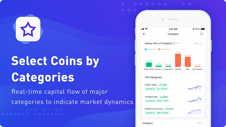 CoinNess-bitcoin index&news screenshot-4