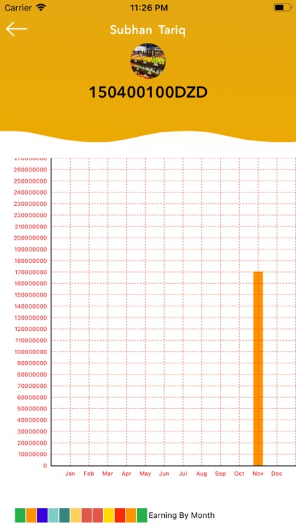 Golden Moment screenshot-4