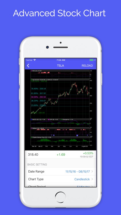Active Portfolio with Alerts screenshot-7