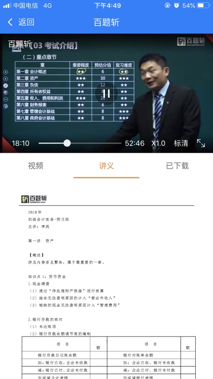 百题斩网校