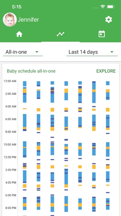 Baby Tracker!
