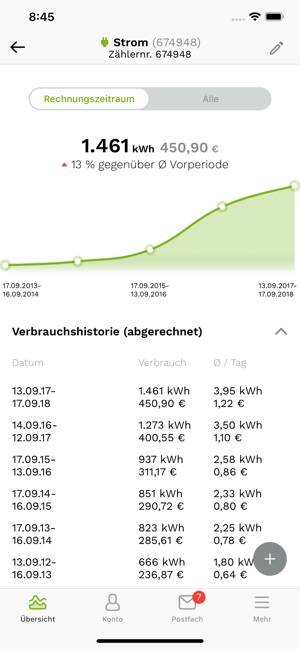 ServiceApp SW Düsseldorf(圖3)-速報App