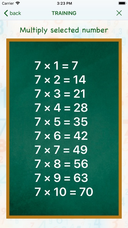 Lessons of multiplication