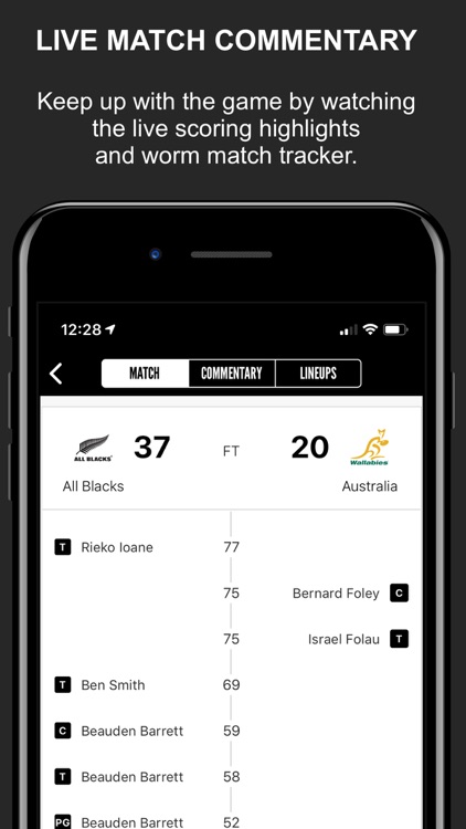 All Blacks Official