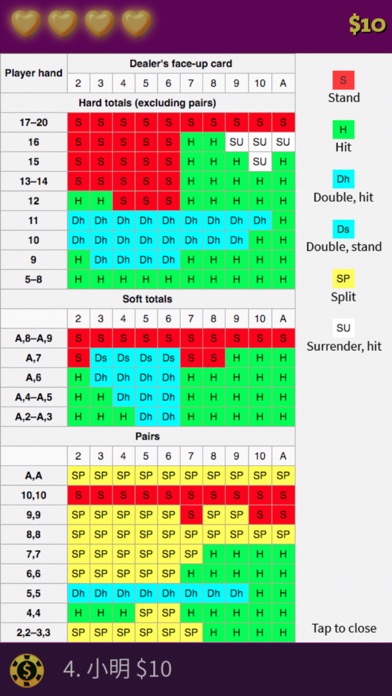 Blackjack - Basic Strategy screenshot 4