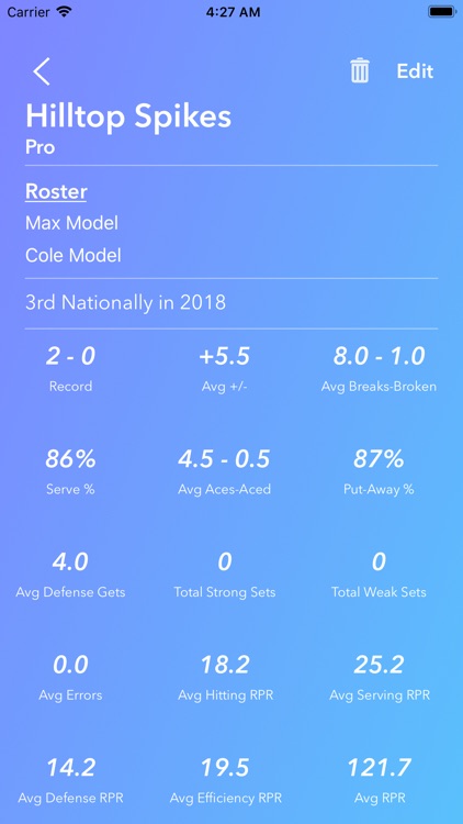 Roundnet Stats Tracker