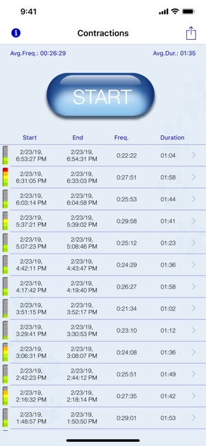 My Contraction Tracker(圖4)-速報App