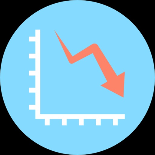 Loss Calculator