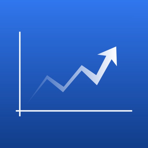 Technical Analysis-ChartSchool iOS App