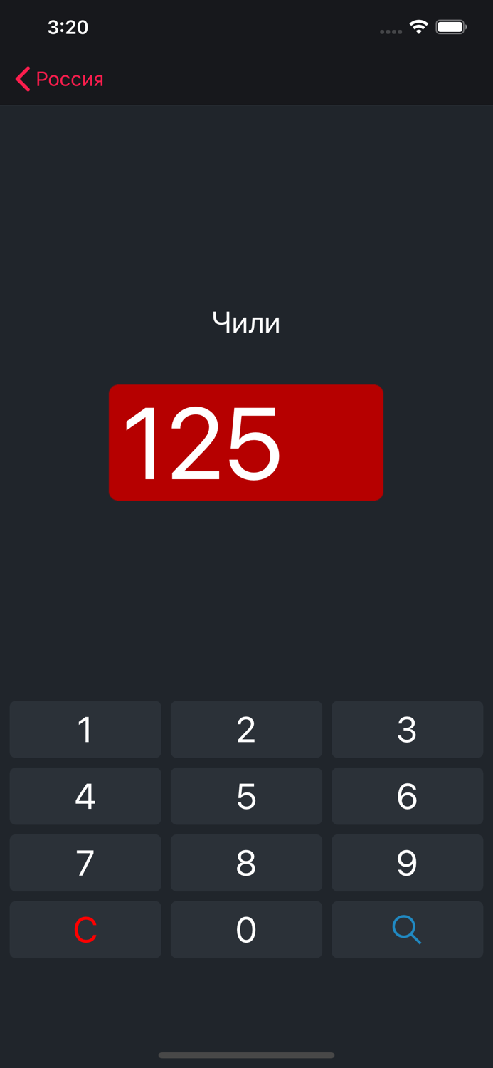 Регионы — Все коды регионов