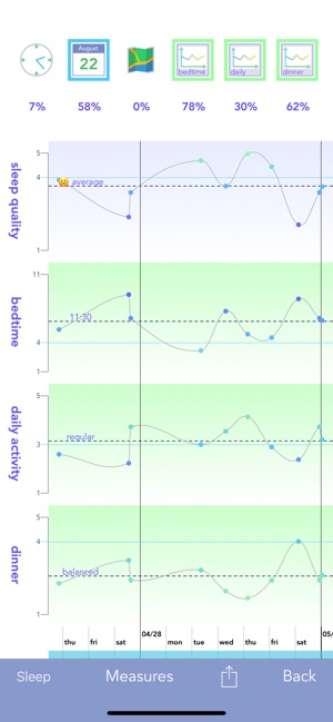 Knomee(圖3)-速報App