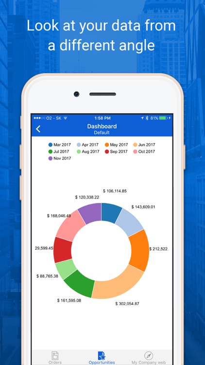 Resco Mobile CRM Legacy