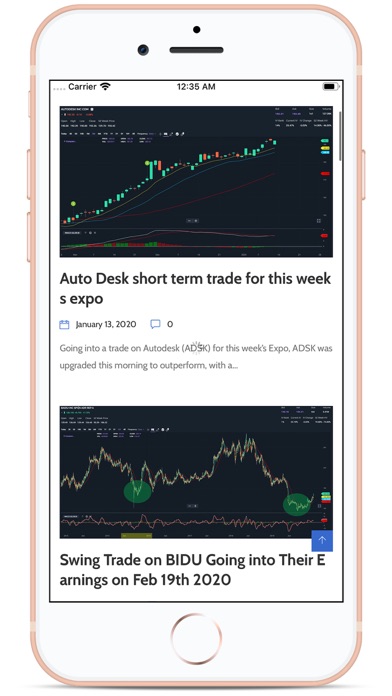 Breaking Chart Alerts screenshot 4