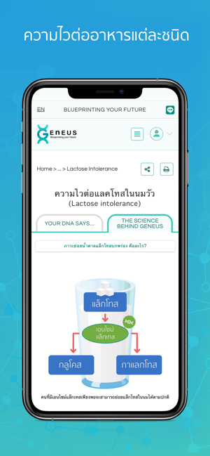 Geneus DNA(圖5)-速報App