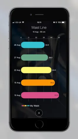 Game screenshot Abs - Waist Line Tracker apk