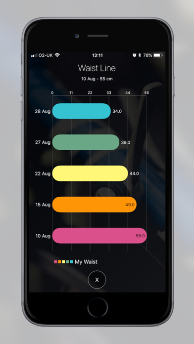 Abs - Waist Line Tracker screenshot 2