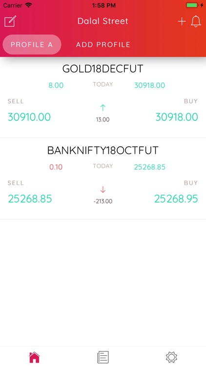 Dalal Street Education