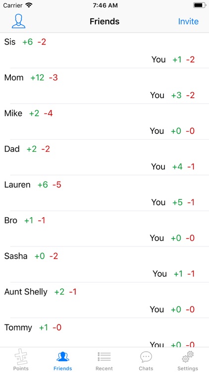 Points4That® screenshot-3