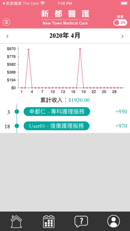 新都醫護 The Caregiver screenshot-4